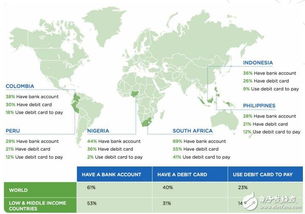Rubius 以消費(fèi)者為中心的區(qū)塊鏈軟件創(chuàng)新者