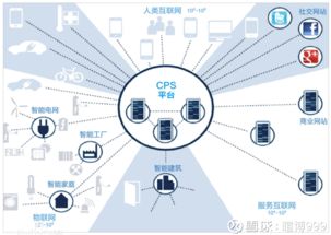 科藍軟件 賦能產業轉型，做真正的區塊鏈技術王者